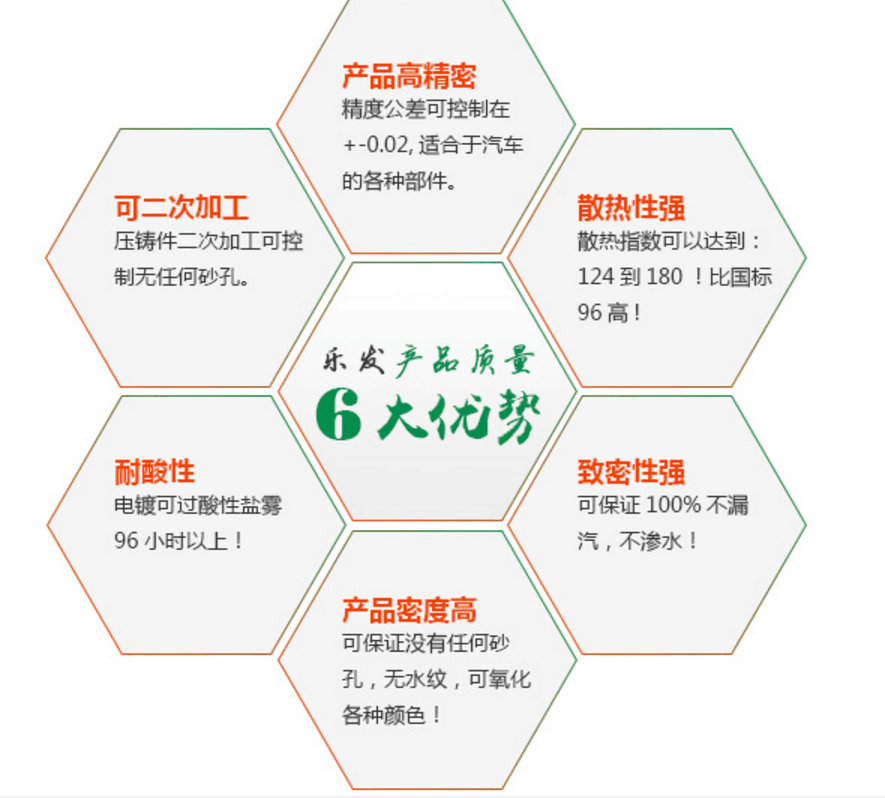 6大優勢.png 6大優勢.png