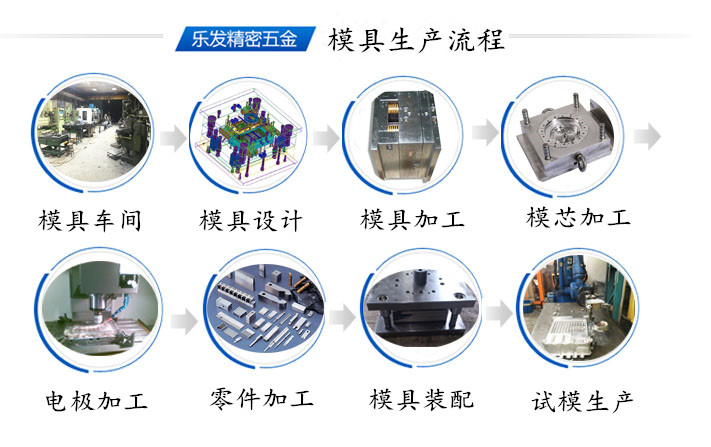 模具生產(chǎn)_副本.jpg 模具生產(chǎn)_副本.jpg