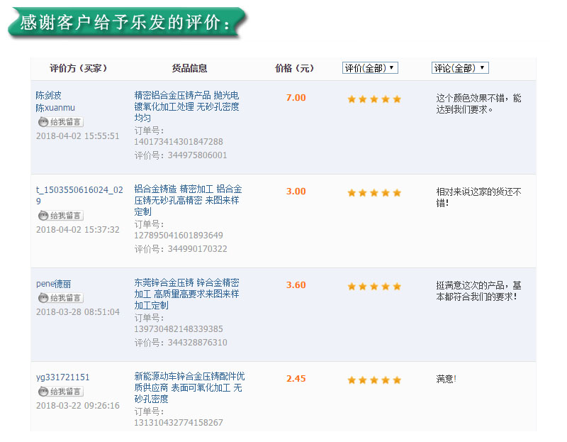 評價2.jpg 評價2.jpg